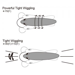 MINNOW_feature_action