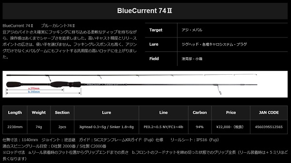 Yamaga Blanks Blue Current 74 輕手高感度根魚竿