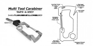 Abu Multi Tool 001