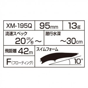 アガケ 95F X AR-C