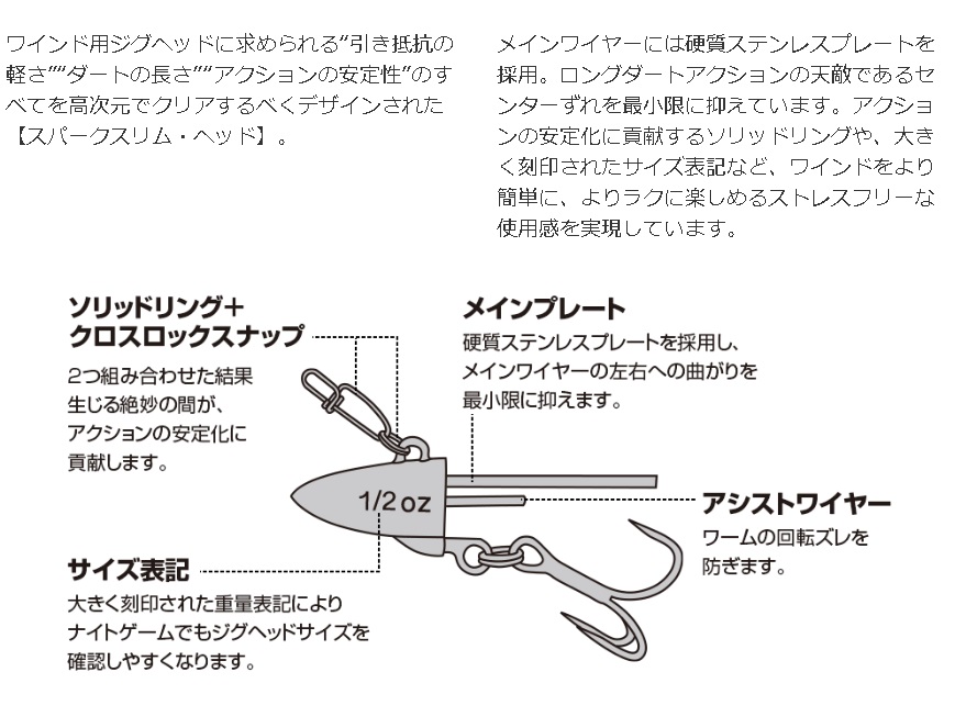 スパークスリムヘシド002