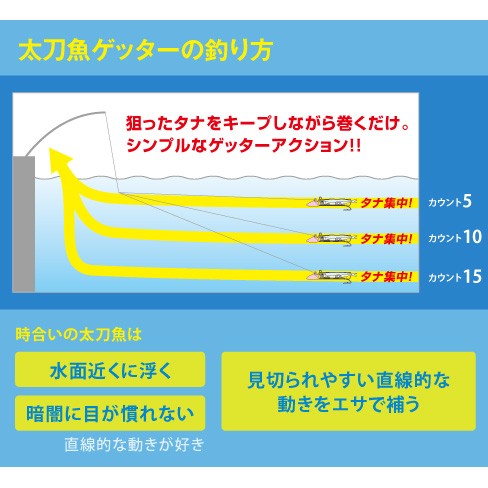 太刀魚ゲッター 時短テンヤ003